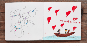 Family, divorce, drawing and autism