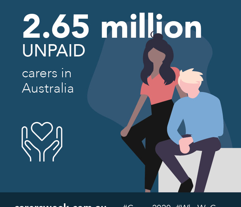 National Carers Week